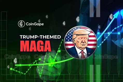 Trump Themed Maga Plummets From All Time High Is Recovery In Sight