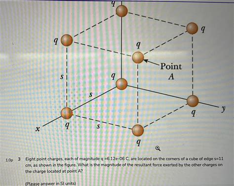 Solved 1.0p 3 ﻿Eight point charges, each of magnitude | Chegg.com