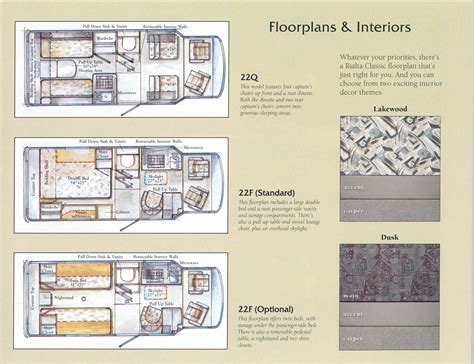 1999 Winnebago Adventurer Floor Plans | Floor Roma