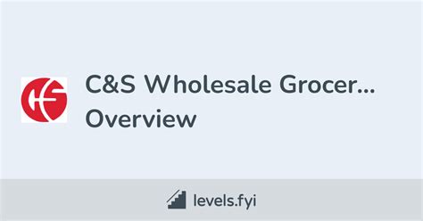 C&S Wholesale Grocers Careers | Levels.fyi