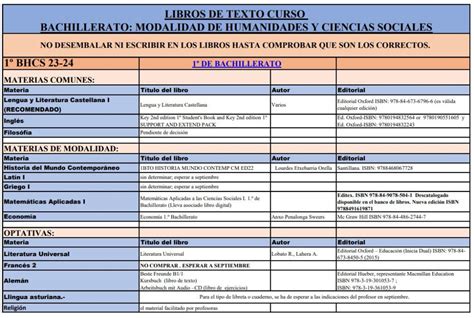 Libros De Texto Curso 23 24 IES Montevil