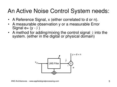 PPT - Active Noise Control PowerPoint Presentation, free download - ID ...