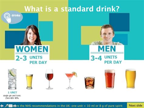 Slide 3-Alcohol units and standard drinks. | Download Scientific Diagram