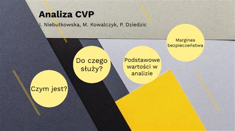 Analiza CVP By Iga Niebutkowska On Prezi