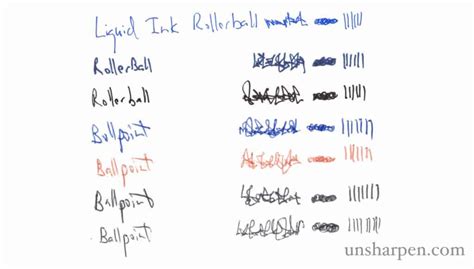 Ballpoint Vs Rollerball Whats The Difference Unsharpen