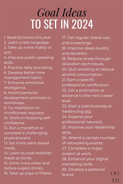 100 Goal Ideas For 2024 New Years Goal Ideas Out Of The Habit