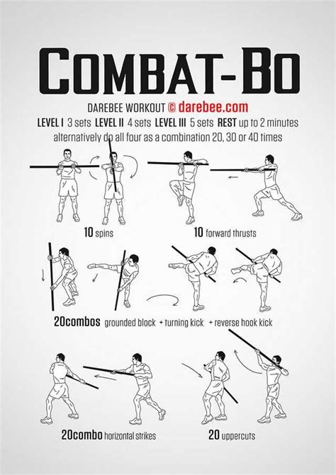 Darebee Workouts Martial Arts Workout Martial Arts Martial Arts