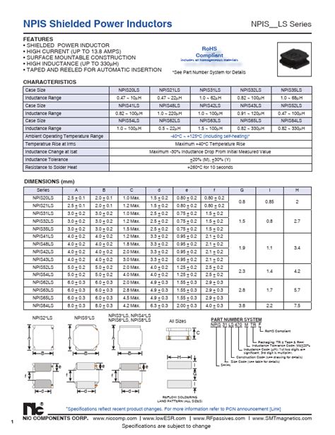 NPIS84LS Datasheet Shielded Power Inductors