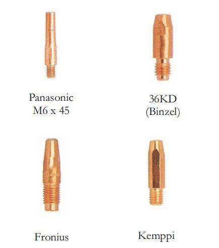 contact tip   price  delhi  weld house id