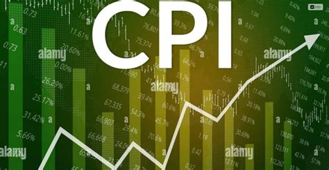 What Is Cpi And The Impact Of The Latest Inflation Number In The Us