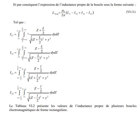 Calcul De L Inductance Propre D Une Boucle Rectangulaire