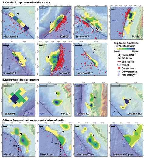 Coseismic Slip Models And Uter Rise Aftershocks Aftershock Data Are