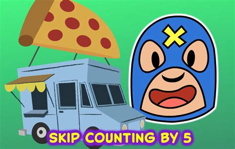 Skip Counting by 5 Game | Pizza Party | Mindly Games