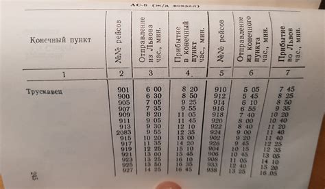 Helmut Uttenthaler On Twitter And Some Bus And Local Trains Timetable