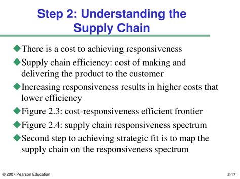 Ppt Chapter 2 Supply Chain Performance Achieving Strategic Fit And