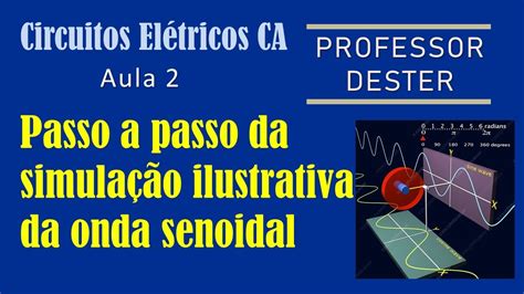 A onda senoidal tensão e corrente explicada passo a passo uma