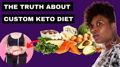 Custom Keto Diet Review See Before You Buy Custom Keto Diet Custom Keto Diet Reviews Youtube