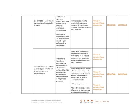 Cronograma DE ACTIVIDADES TECNOLOGIA EN ADSO Docx