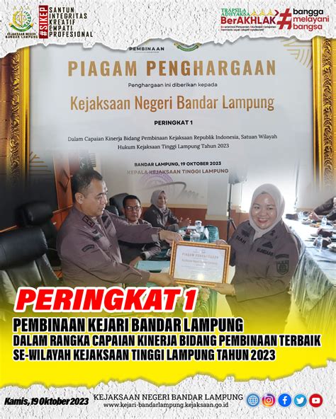 Peringkat 1 Kejari Bandar Lampung Dalam Rangka Capaian Kinerja Bidang