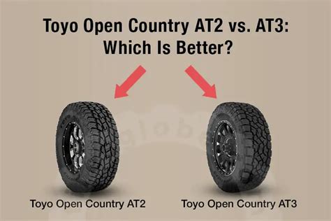 Toyo Open Country At2 Vs At3 Which Is Better