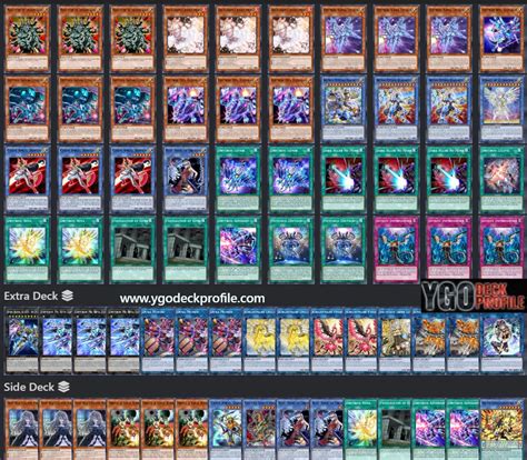 Drytron Decks 2025 YGODeckProfile