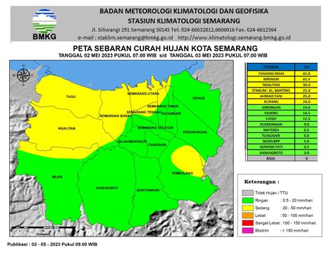 BMKG JATENG JatengGayeng On Twitter Peta Sebaran Curah Hujan Kota