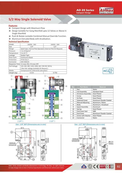 Single Solenoid Valve by airmaxpneumatic - Issuu