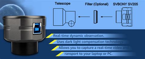 SVBONY SV205 Telescope Camera CMOS Telescope Camera 8MP Electronic