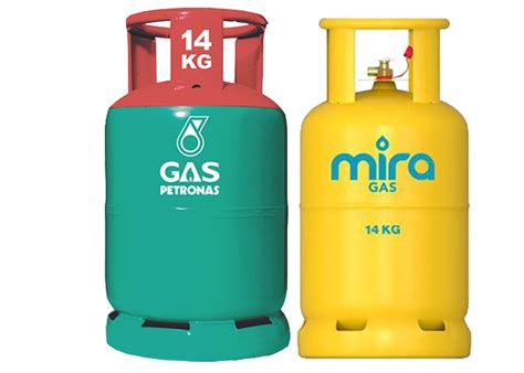 Gas Png Transparent Background Images