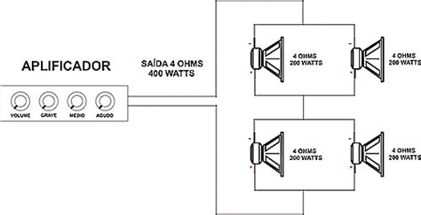 Como ligar vários alto falante passo a passo COMPLETO