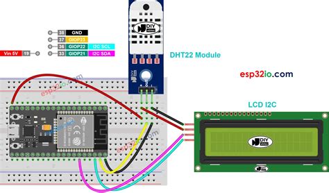 Esp Dht Lcd Esp Tutorial