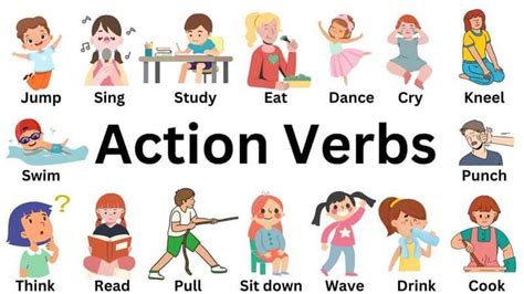 Action Verb: Definition & Examples of Action Verbs | Ifioque.com