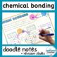 Chemical Bonding Doodle Notes And Slides Ionic Covalent And Metallic