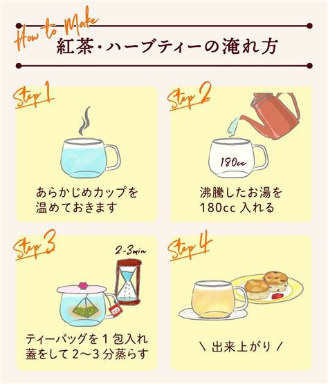 【楽天市場】10％off 大感謝祭 ハーブティー 安眠 ティーバッグ 睡眠 ノンカフェイン 不眠 スリープミックス 15包 お礼 ギフト かわいい おしゃれ プレゼント モリンガ カモミール