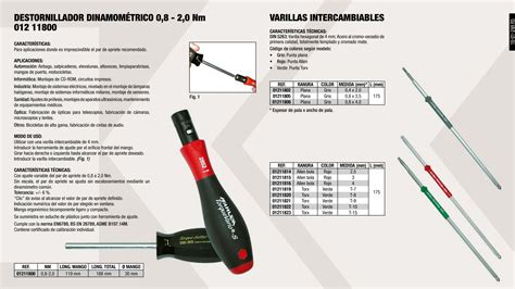 Varilla Intercambiable Plana