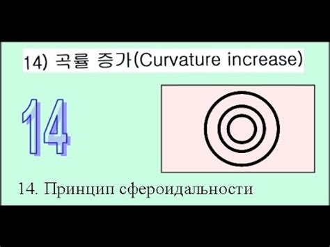 14 круглая пуля и пуля из ствола с нарезами - YouTube