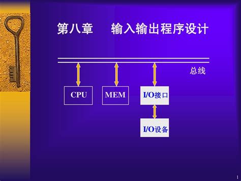 第8章 输入输出程序设计word文档在线阅读与下载无忧文档