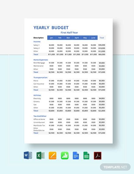 Microsoft Word Budget Template