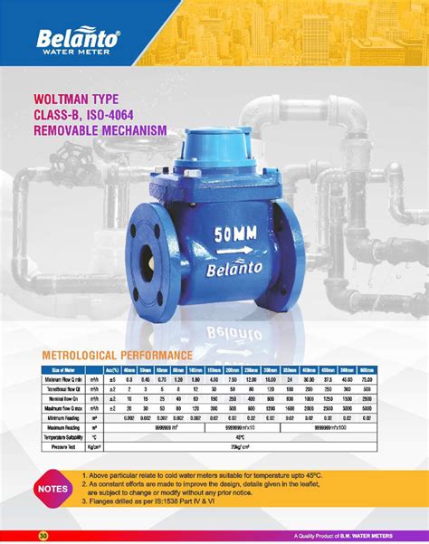 Belanto Water Meter Dealer In Thane Belanto Authorized Dealer Belanto