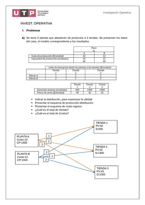 IO S8 PRACTICA SEMANA 8 INVEST OPERATIVA Problemas A Se Tiene 2