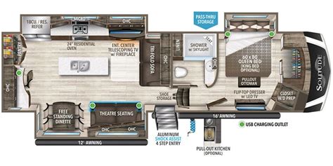 2021 Grand Design Solitude 3540GK Fifth Wheel Specs