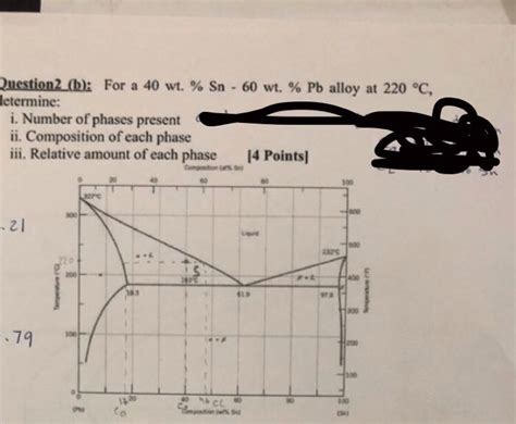 Solved Question B For A Wt Sn Wt Pb Alloy Chegg