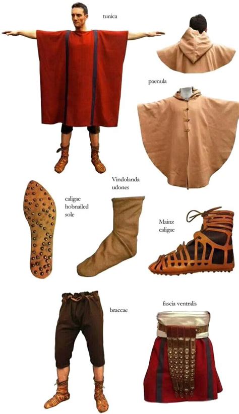 ABBIGLIAMENTO DEI ROMANI | romanoimpero.com | Abbigliamento, Stile di ...