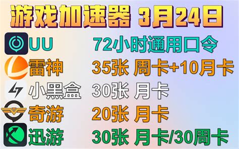 Uu加速器3月24日通用口令兑换码72小时 Uu免费白嫖1080天 雷神26800小时 迅游小黑盒580天！人手一份~