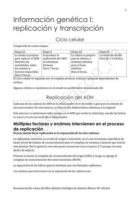 Información genética I replicación y transcripción Estudia con Ro UNC