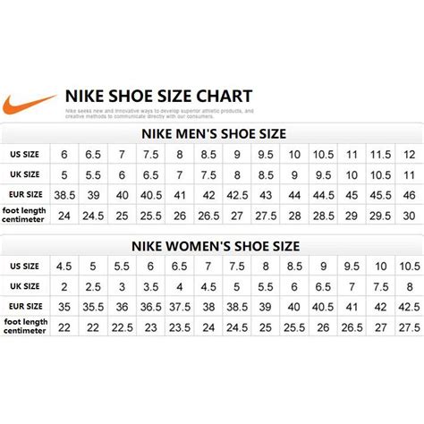 Baby Shoes Size Chart Nike - bmp-review