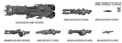 Halo UNSC ships by SplinteredMatt on DeviantArt