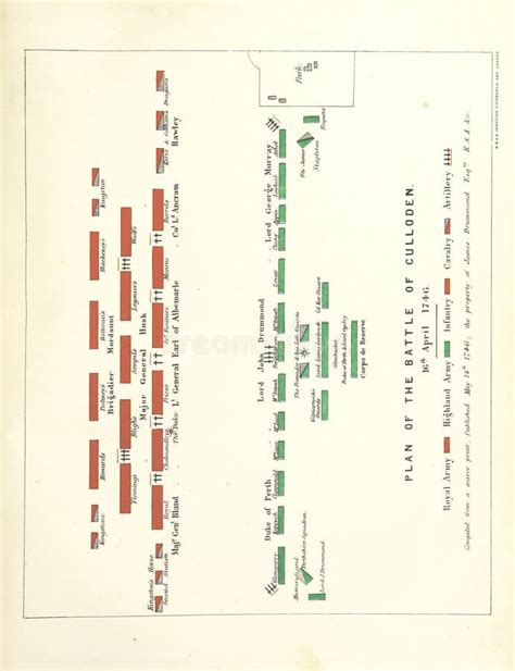 British Library Digitised Image From Page 47 Of "The Historical ...