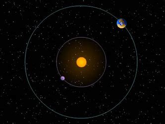 ESA - L2, the second Lagrangian Point