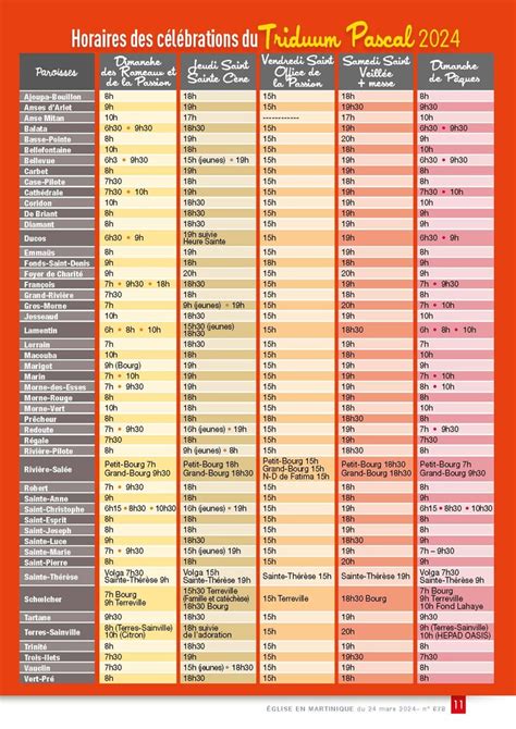 Horaires C L Brations Du Triduum Pascal Dioc Se De Martinique